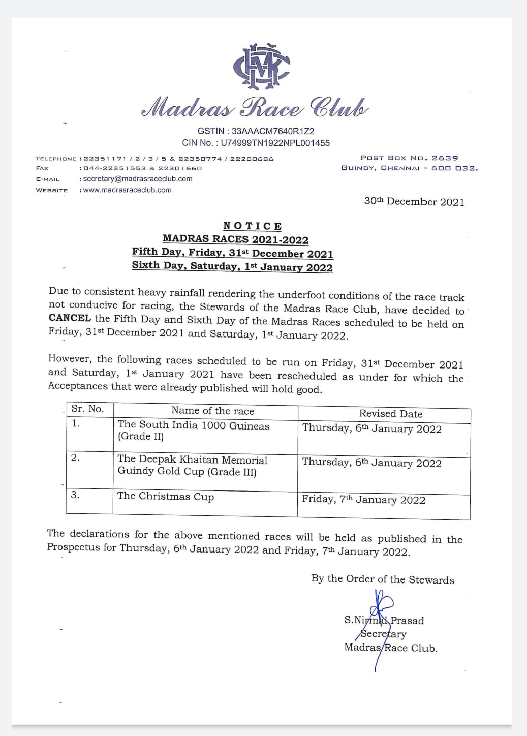MADRAS RACES CANCELLED